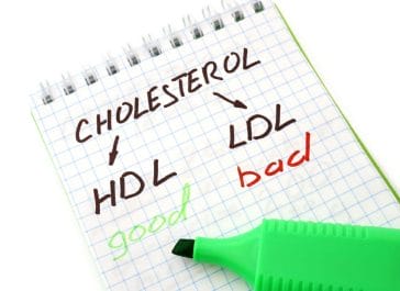  goed en slecht cholesterol
